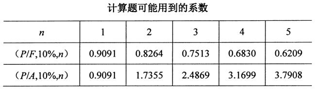 2020年10月安徽自學(xué)考試00067財(cái)務(wù)管理學(xué)考試真題試卷(圖2)